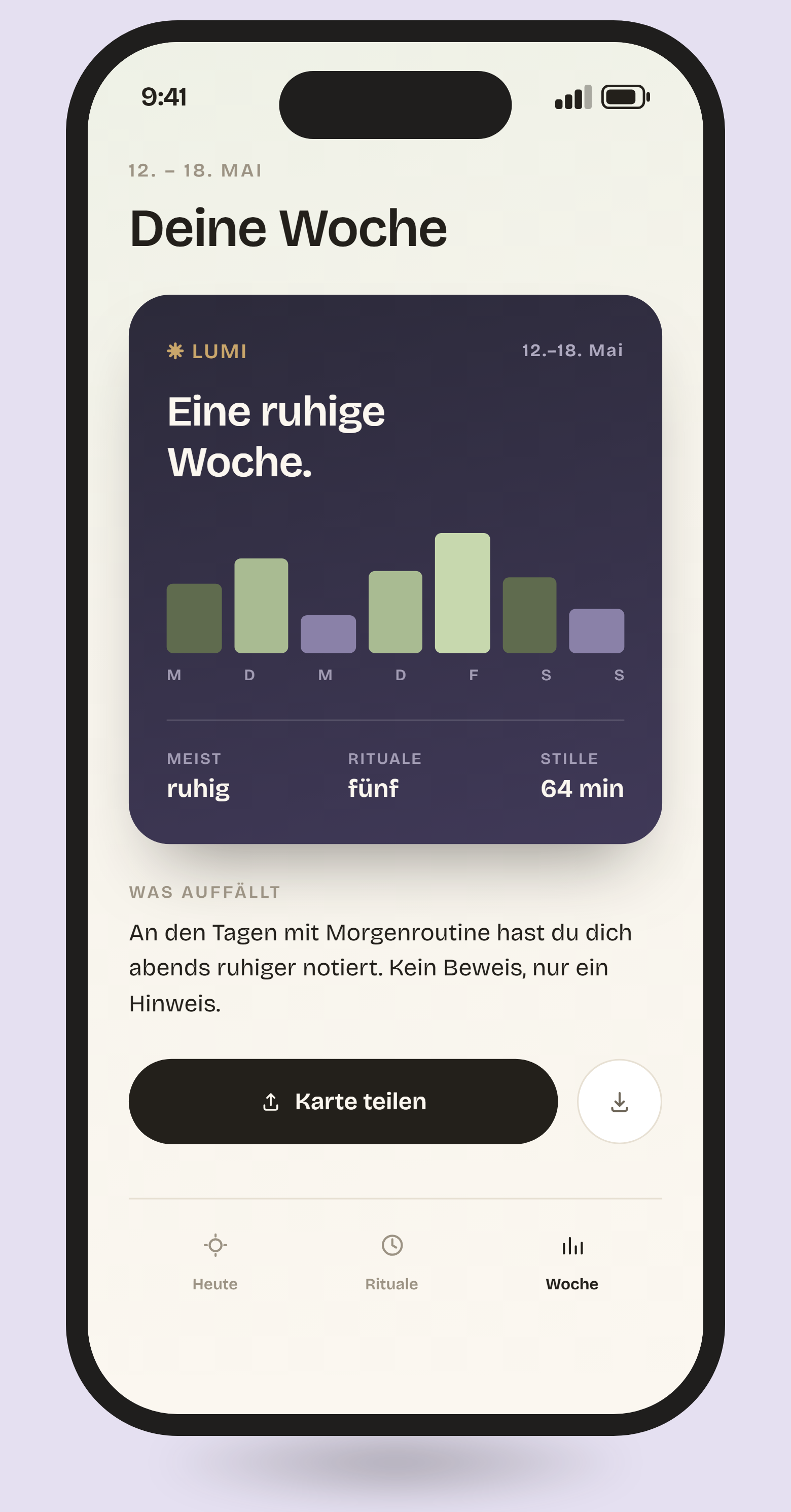 Lumi Wochenkarte mit Stimmungsverlauf der Woche